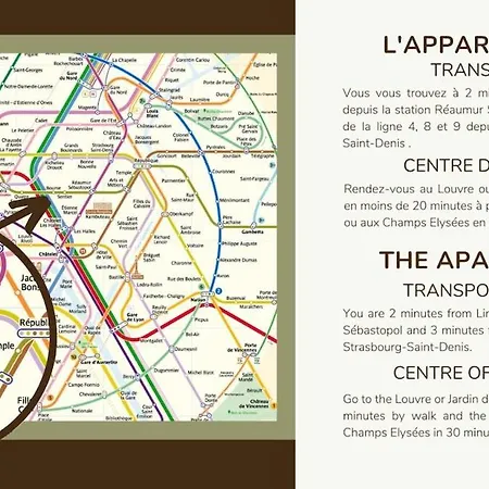 Appartamento # République # Paris2 # Chatelêt # 2bedrooms Parigi